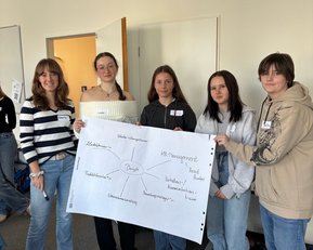 Fünf Personen stehen zusammen und halten ein großes Plakat mit dem Titel "HR-Management". Das Plakat enthält verschiedene Begriffe wie "Produktentwicklung" und "Unternehmensführung". Alle Teilnehmer tragen legere Kleidung.