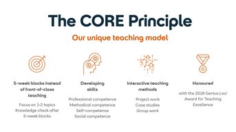 The CORE principle describes a unique teaching model consisting of 5-week blocks that focus on 1-2 topics. It promotes skill development and employs interactive teaching methods. Awarded the Genius Loci Award in 2018.