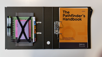 A folder titled 'The Pathfinder's Handbook' along with various notepads and pens on the left side.
